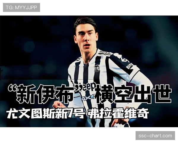 尤文图斯前锋弗拉霍维奇首选巴萨盼自由身加盟，塞尔维亚神锋合同今夏到期