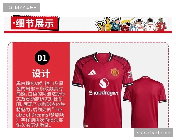 阿迪达斯发布可生物降解的球衣面料,多特蒙德与AC米兰将在下轮欧冠穿着测试