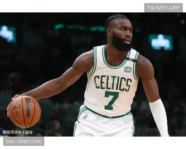 争论:过于强调体系是否会抹杀后卫个人防守的灵感与即兴发挥? 争论:过于强调体系是否会抹杀后卫个人防守的灵感与即兴发挥?